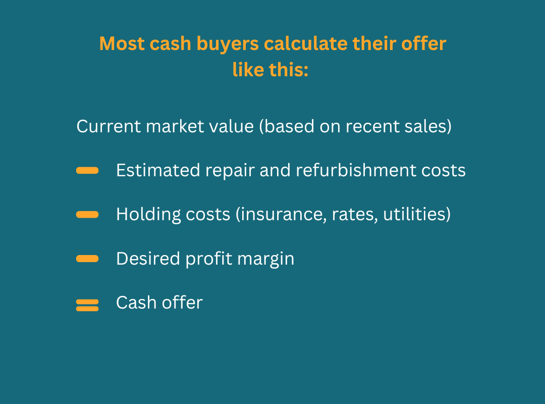 We buy houses for cash - table of pricing and offers