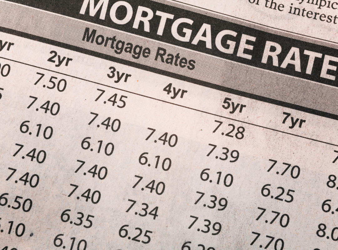 Fixed Rate Mortgage interest rates table